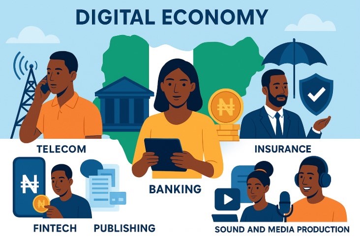 Digital economy