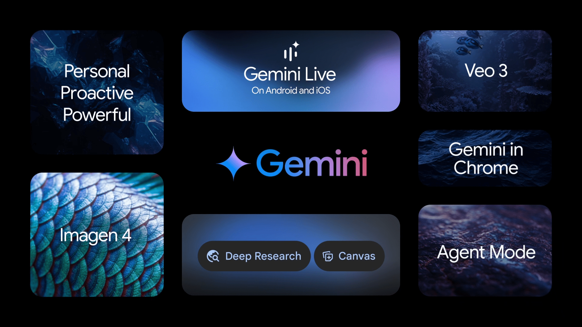 Google unveils Agentic, Imagen, Veo others; see new products rolled out to redefine users' experience