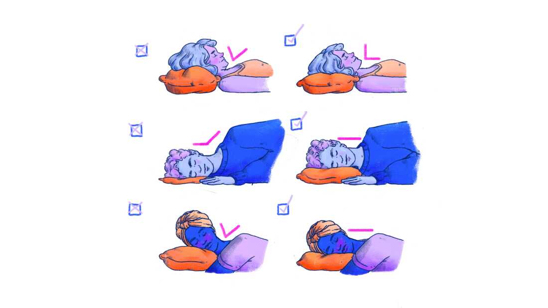 Illustration comparing improper and proper pillow heights for back, side, and stomach sleepers to maintain neutral spine alignment.