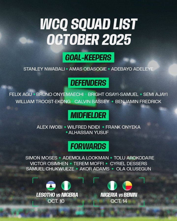 Super Eagles squad for matches against Lesotho and Benin