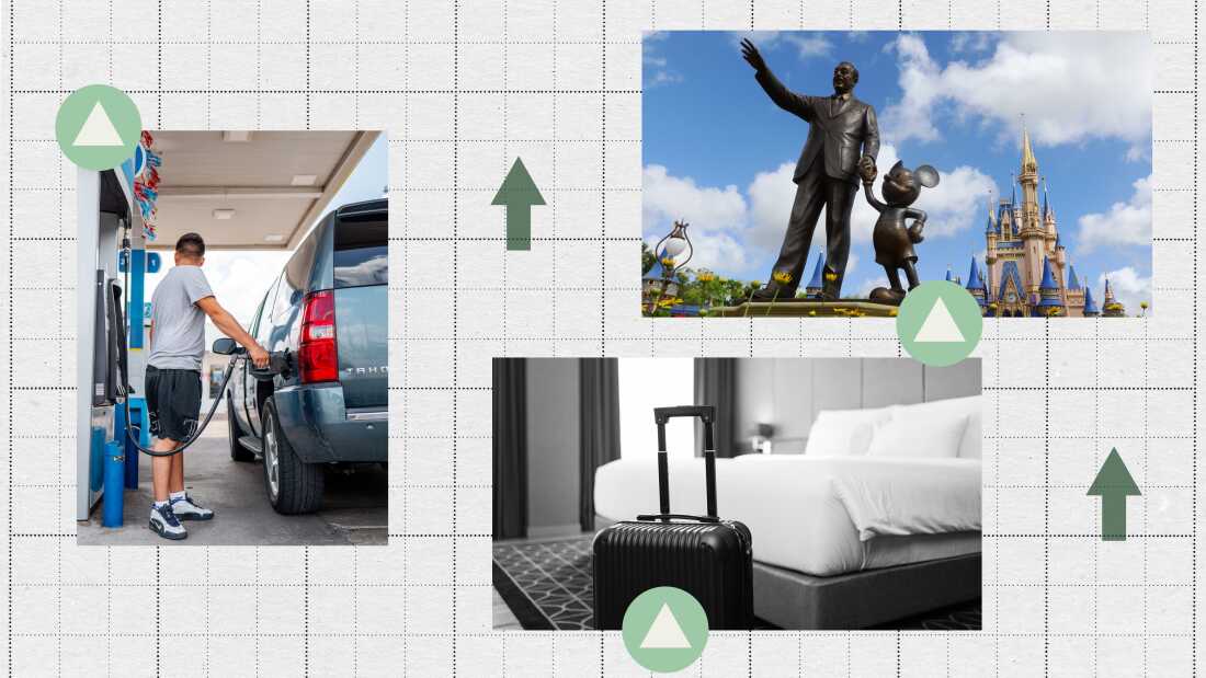 Collage showing a person refueling a car, Walt Disney statue at Disney World, and a suitcase on a hotel bed.