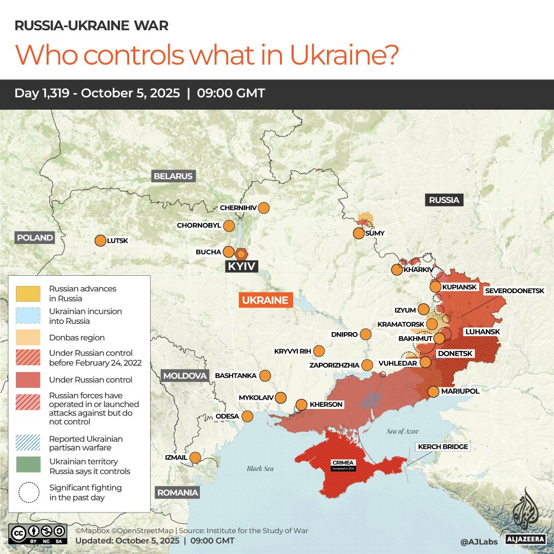 Map showing control zones in Ukraine